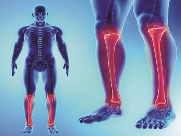 Best Orthopedic Doctors