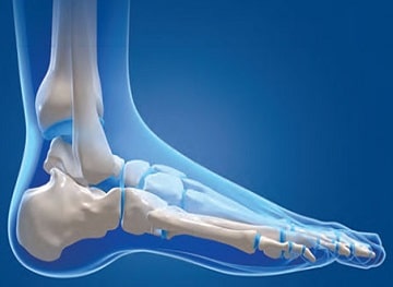 Best Orthopedic Surgeon in Begumpet